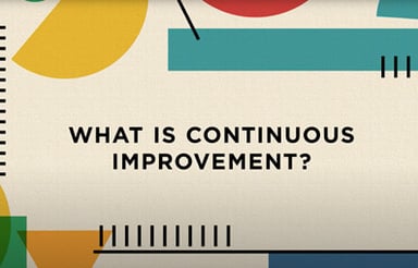 What is Continuous Improvement?